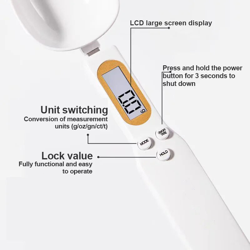 The Tiny Kitchen tool that fix bad Measurement